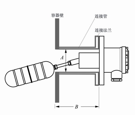 浮球液位開關安裝示意